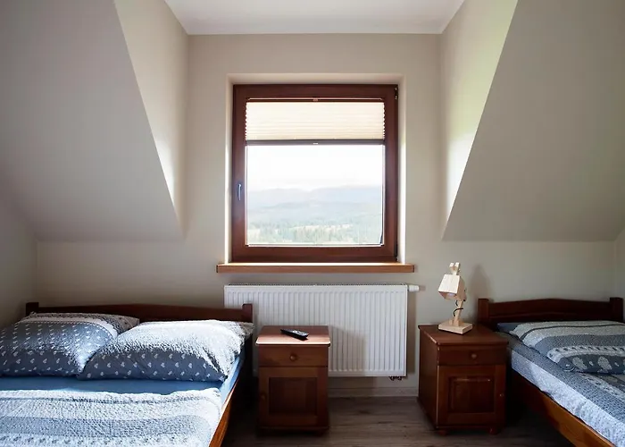 Goscinne Panorama Privat bolig Rzepiska